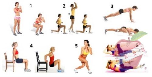 aerobni trening za mršavljenje